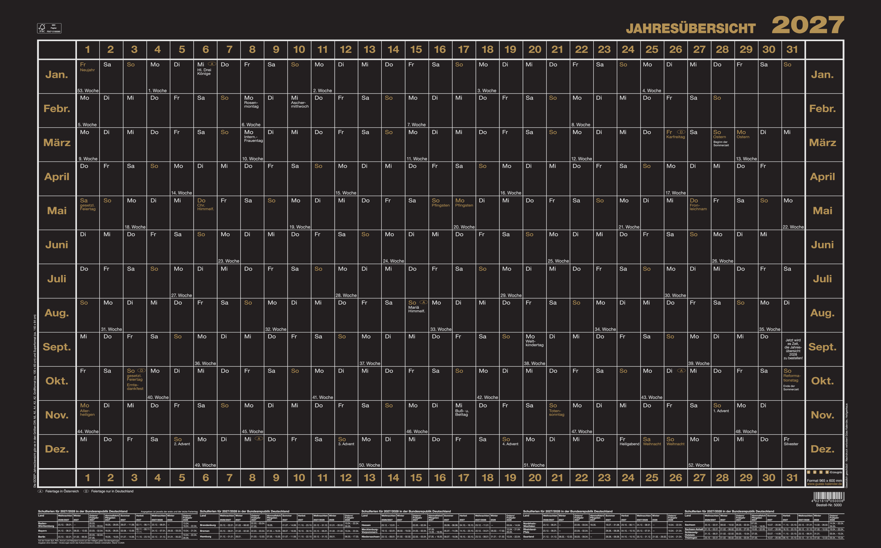GÜSS Black Edition Jahresübersicht